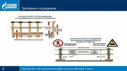Ограждение рабочего места вывешивание плакатов