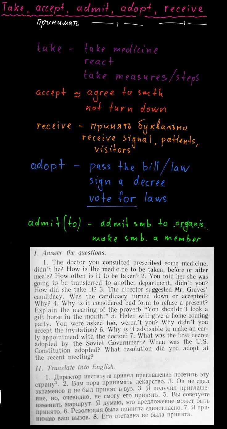 Accept take. Accept take receive разница. Admit accept adopt разница. Adopt accept admit agree разница. Разница между admit и accept.