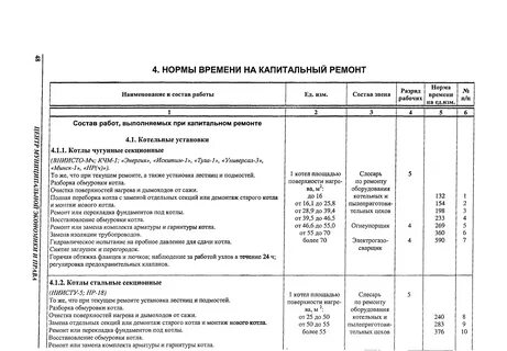 Нормы времени капитальный ремонт