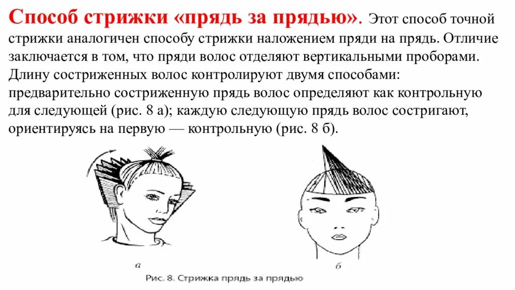 Метод прядь на прядь. Метод прядь за прядью схема. методы выполнения стрижки волос. методы выполнения стрижки. способы женской стрижки.