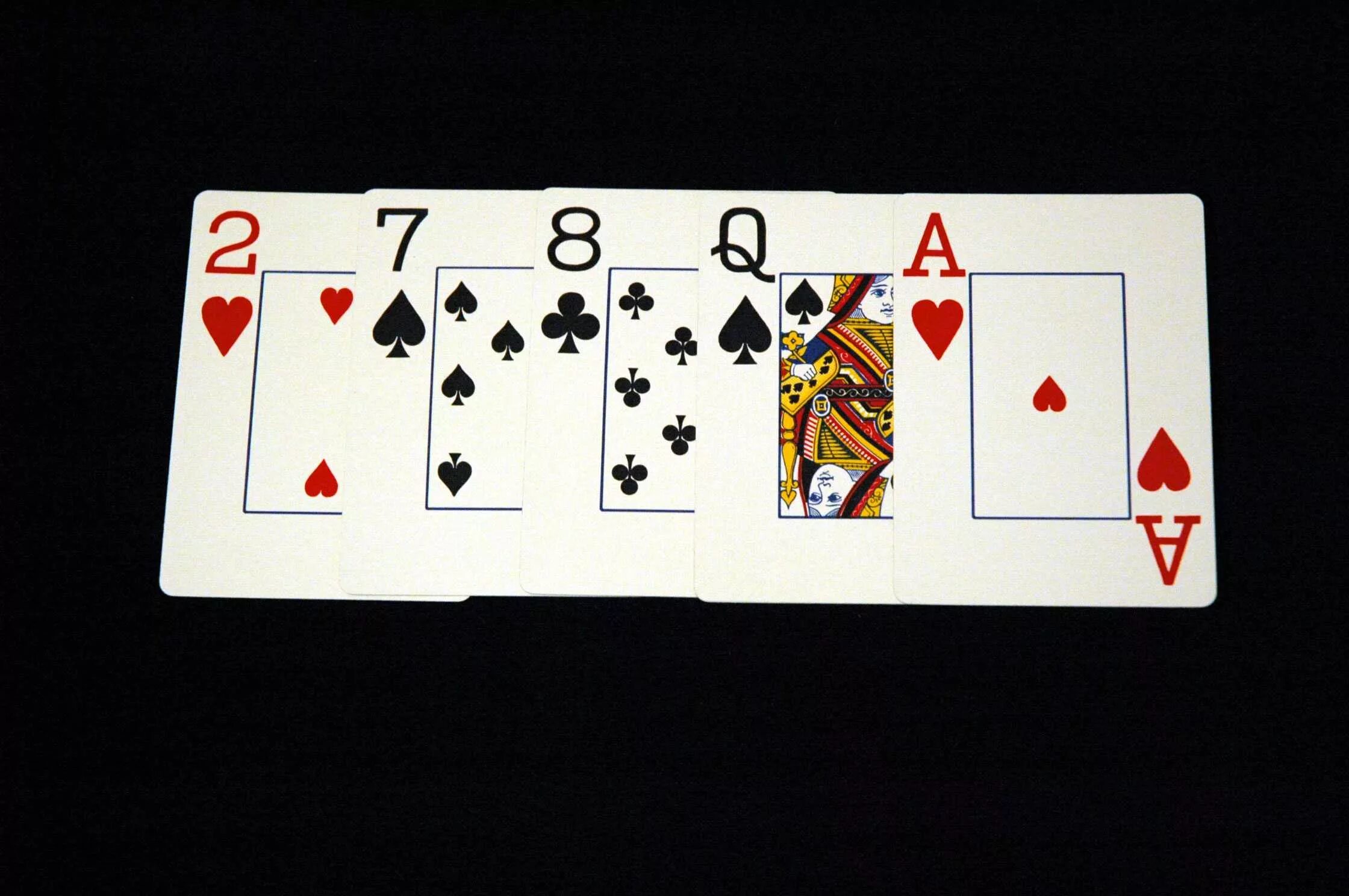 Старшая карта игра. Кикер в покере. Комбинации в покере кикер. Карта кикер в покере. Комбинация рука мертвеца в покере.