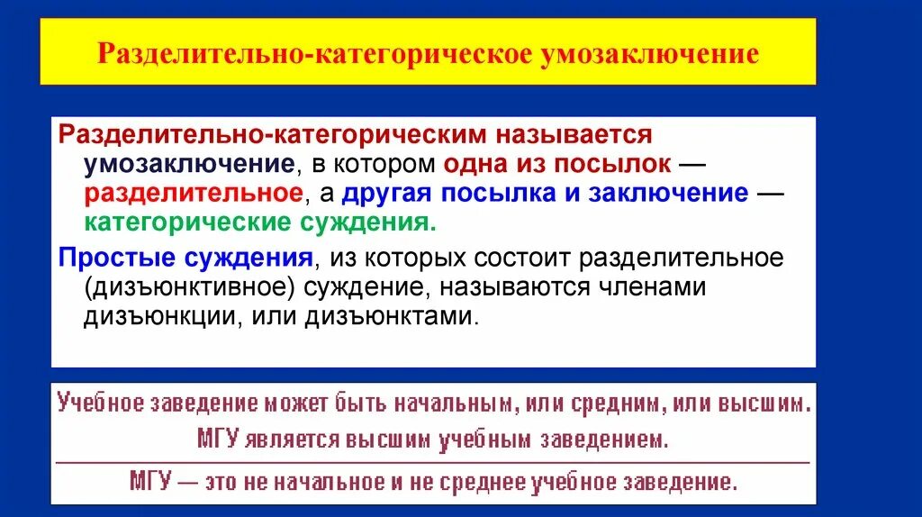 Умозаключения называется