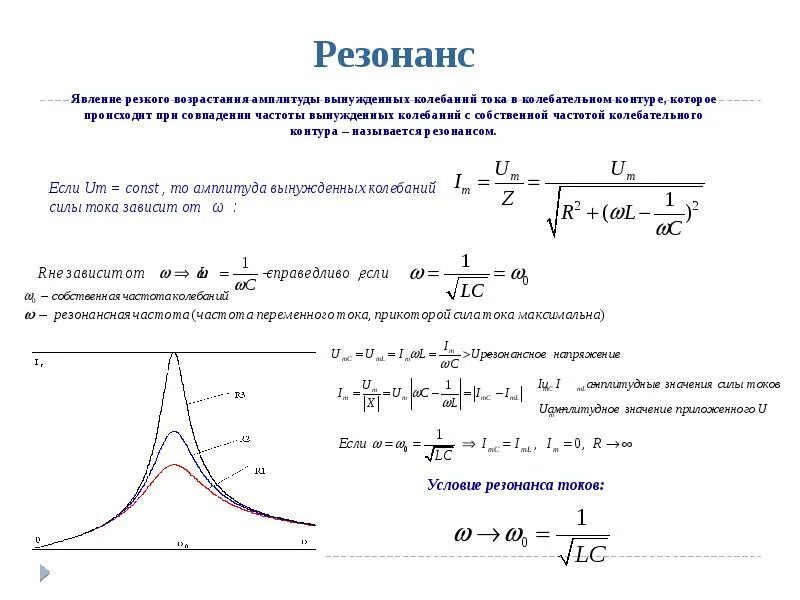 Явление электромагнитного резонанса