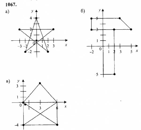 Гдз по математике 6 класс Никольский Потапов номер 1067. Математика 6 класс номер 1067. Никольский 6 класс 1067. Гдз по математике 6 класс Никольский 1067. Математика 6 класс упражнение 1067
