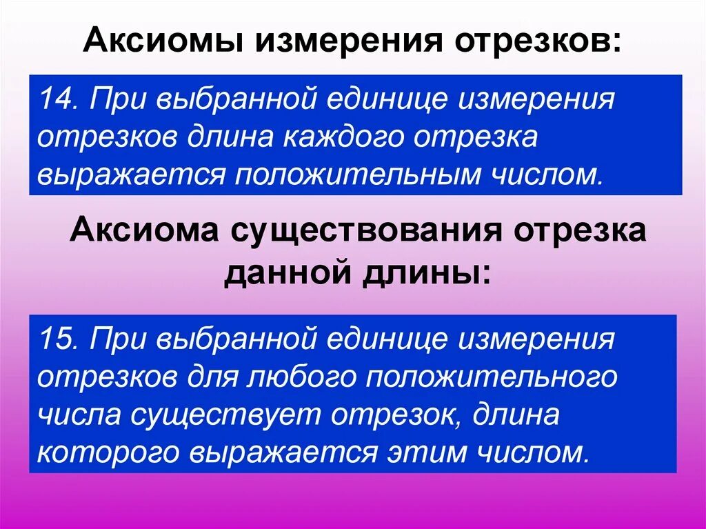 Очевидно что измерение отрезков состоит в. Аксиома измерения отрезков. при выбранной единице измерения отрезков. при выбранной единице измерения отрезков длина каждого. аксиомы планиметрии евклида.