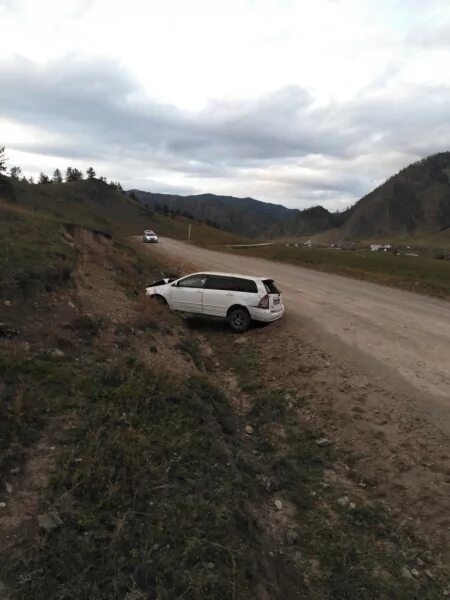 нижняя талда республика алтай онгудайский район. погода нижняя талда республика алтай. карта онгудайского района республики алтай. байры тюнгур. нижняя талда республика алтай.