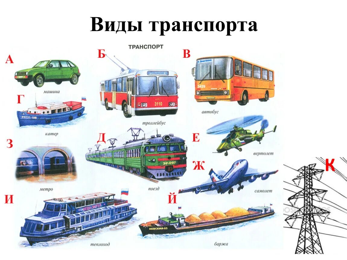 Виды транспортировки. Транспорт презентация для детей. Пассажирский транспорт для детей. Профессии связанные с транспортом. Кто заняться транспорт.