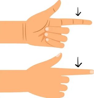 Finger word