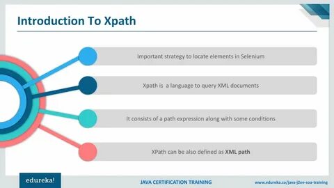 Selenium path