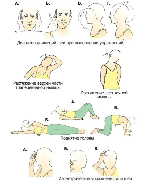 Хрустит шея при повороте головы что делать. Хрустит шея при повороте головы что делать. Больная спина и шея. Шейный остеохондроз хруст в шее. Хруст в шее при поворотах головы.