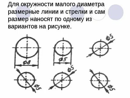 Малый диаметр в большом