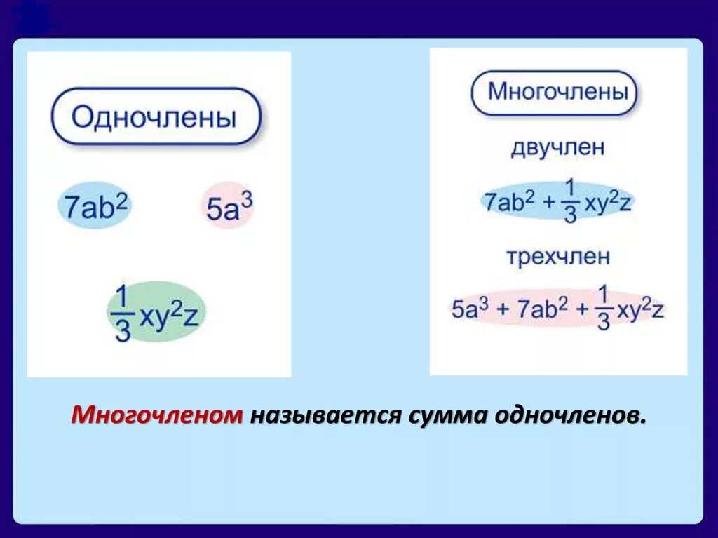 Стандартный вид одночлена и многочлена 7 класс. Одночлен и многочлен разница. Одночлены и многочлены. Одночлены и многочлены примеры. Многочленом называют сумму одночленов