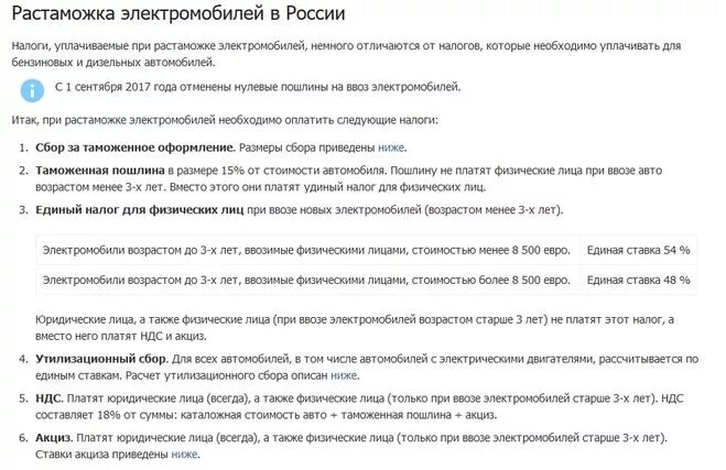 Растаможка после 1 апреля 2024. Таможенная пошлина на электромобили. Ввоз электромобилей в РФ пошлина. Документы при растаможке. Льготная растаможка в России.