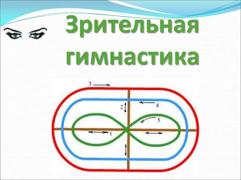 тренажер для глаз. гимнастика для глаз. зрительная гимнастика это. гимнастика для глаз для детей в доу. гимнастика для глаз для дошкольников цель.