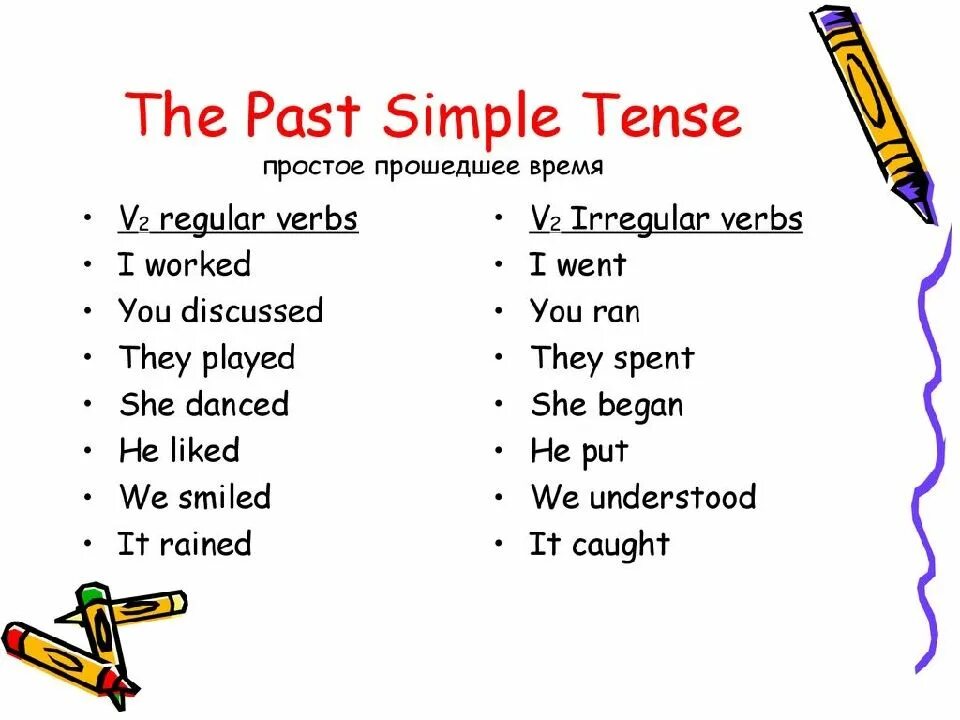 Паст симпл 6 класс. Past simple правило. the past simple tense правило. past simple (простое прошедшее). правило паст симпл тенс.