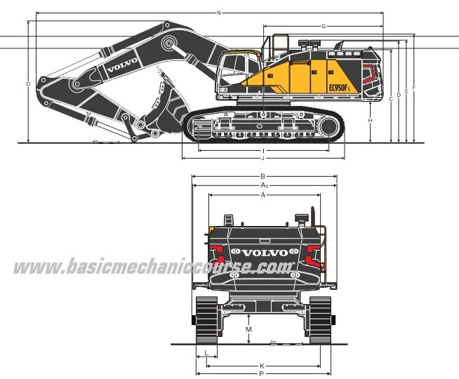 Volvo 210 технические характеристики. Volvo 380 экскаватор габариты. Габариты гусеничного экскаватора volvo 290. Технические характеристики экскаватора volvo. Характеристики экскаватора volvo 250.