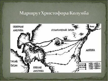 Значение географического открытия христофора колумба