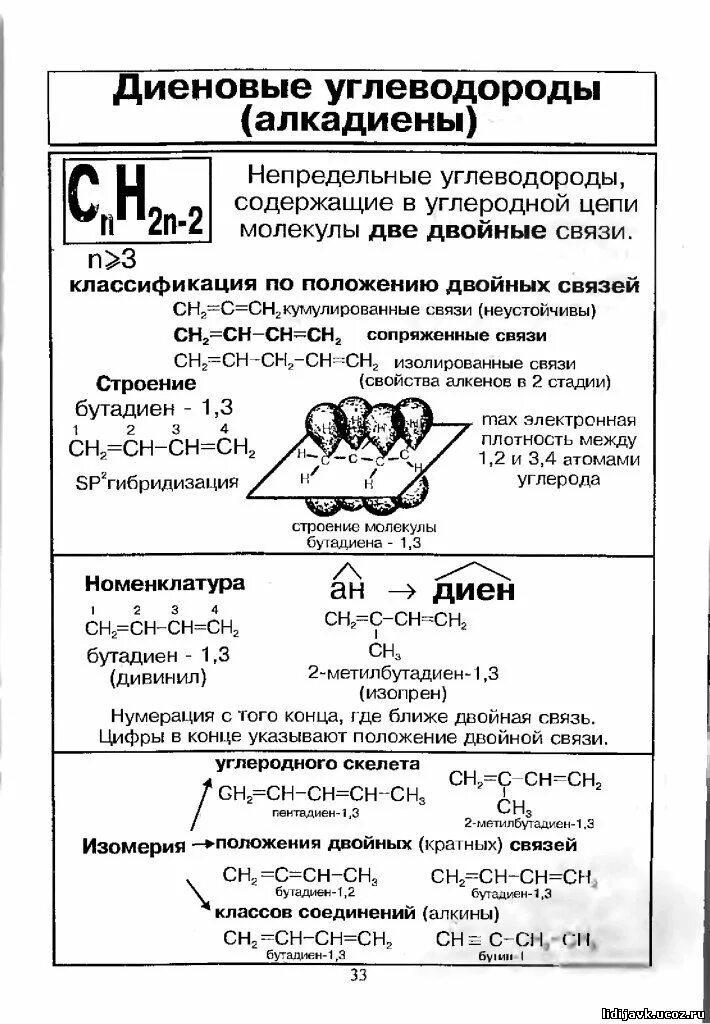 Диен алкин. Химия 10 класс алкадиены химические свойства. Диеновые углеводороды химические свойства кратко. Химические свойства алкадиенов кратко таблица. Алкадиены каучуки конспект 10 класс кратко.