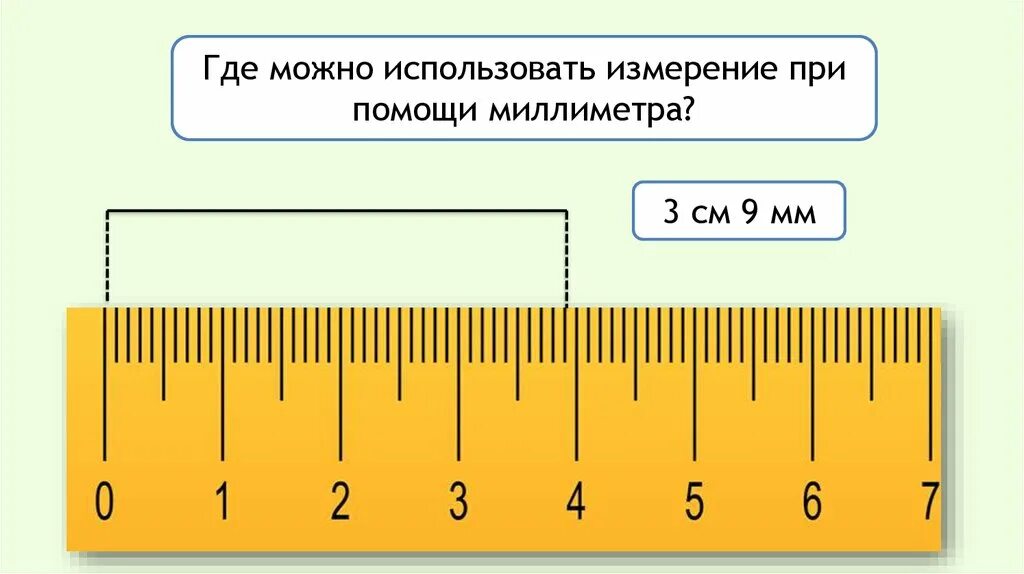 Миллиметр на линейке для детей. Единицы длины миллиметр. Единицы измерения длины на линейке. Единица измерения сантиметр 1 класс. Линейка 9 см