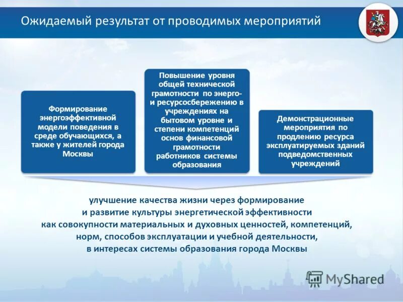 депортамент образования. деятельность департамента образования москвы. дирекция департамента образования города москвы. деятельность департамента образования москвы. департамент образования москвы.