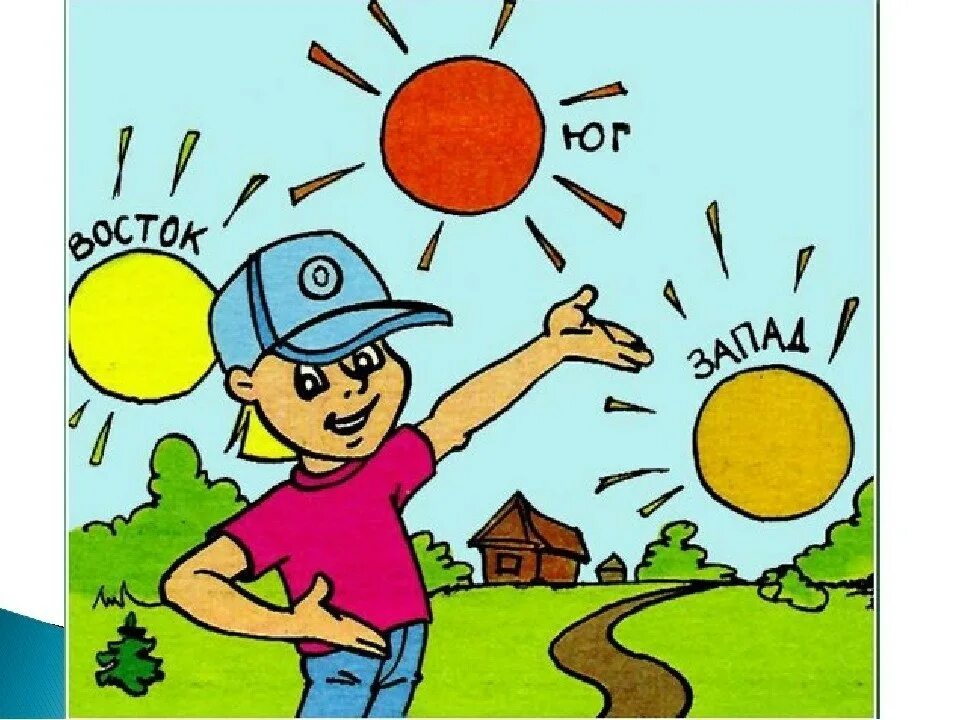 Ориентирование на местности для детей. Ориентирование по солнцу для детей. Ориентация на местности по солнцу. Ориентирование на местности для детей по солнцу. Ориентирование на местности видео 2 класс