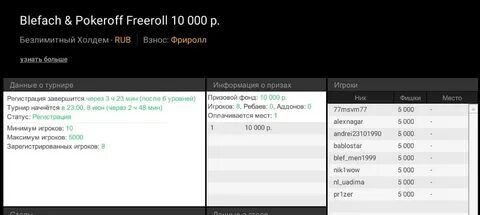 Пароль покердом фриролл сегодня