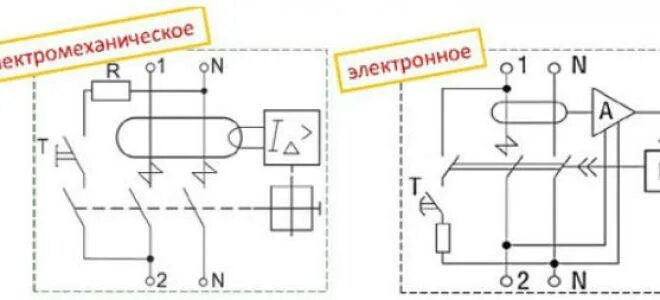 Схема электромеханического УЗО. Схема электромеханического УЗО И электронного. Маркировка электронного и электромеханического УЗО. Электронная схема дифференциального автомата.