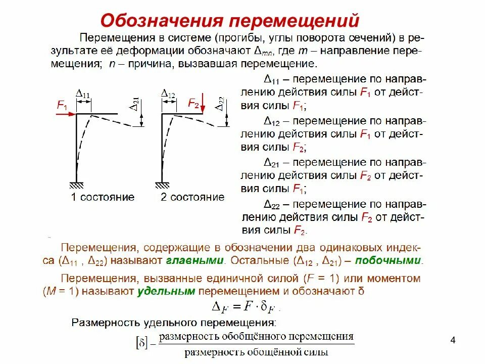 Символ перемещения