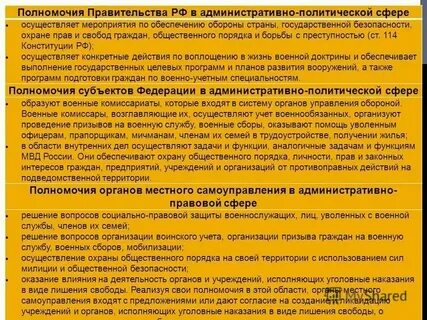Административно политическая сфера органы