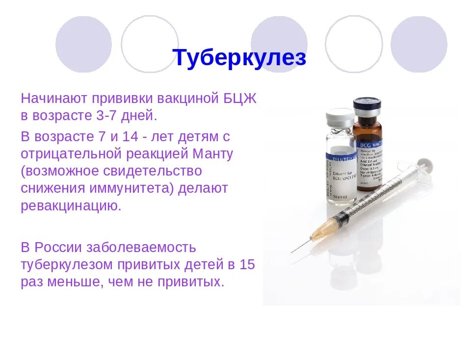 Вакцина противотуберкулезная БЦЖ. Вакцинация против туберкулеза БЦЖ. Прививка против туберкулеза (БЦЖ). БЦЖ ревакцинация препараты.