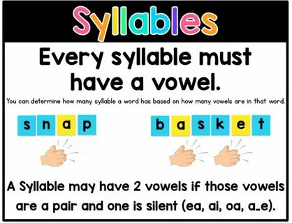 How many vowels in english