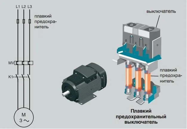 Плавкий выключатель. Защита от короткого замыкания электродвигателя схема. Защита электродвигателя от короткого замыкания. Схема защиты асинхронного двигателя от короткого замыкания. Схема защиты асинхронного двигателя от перегрузки.