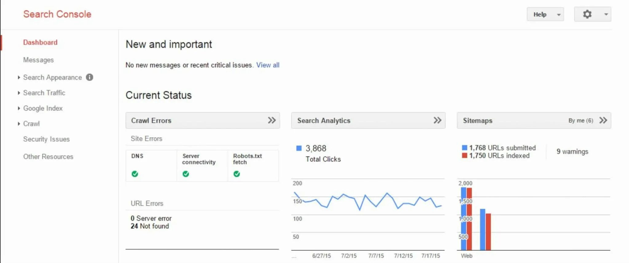 Google Console. Гугл search Console. Google search Console дашборд. Скриншот Google Console search. Google search console tilda