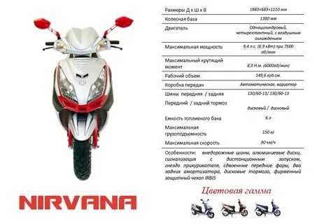 Технический характеристики скутера