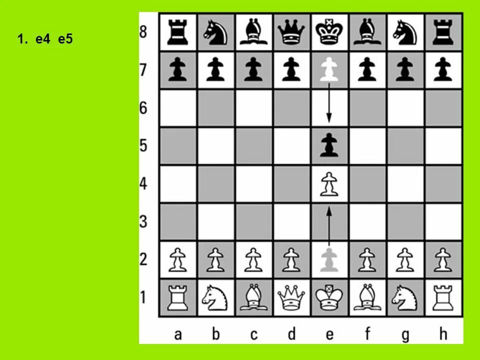 Move in algebraic chess notation
