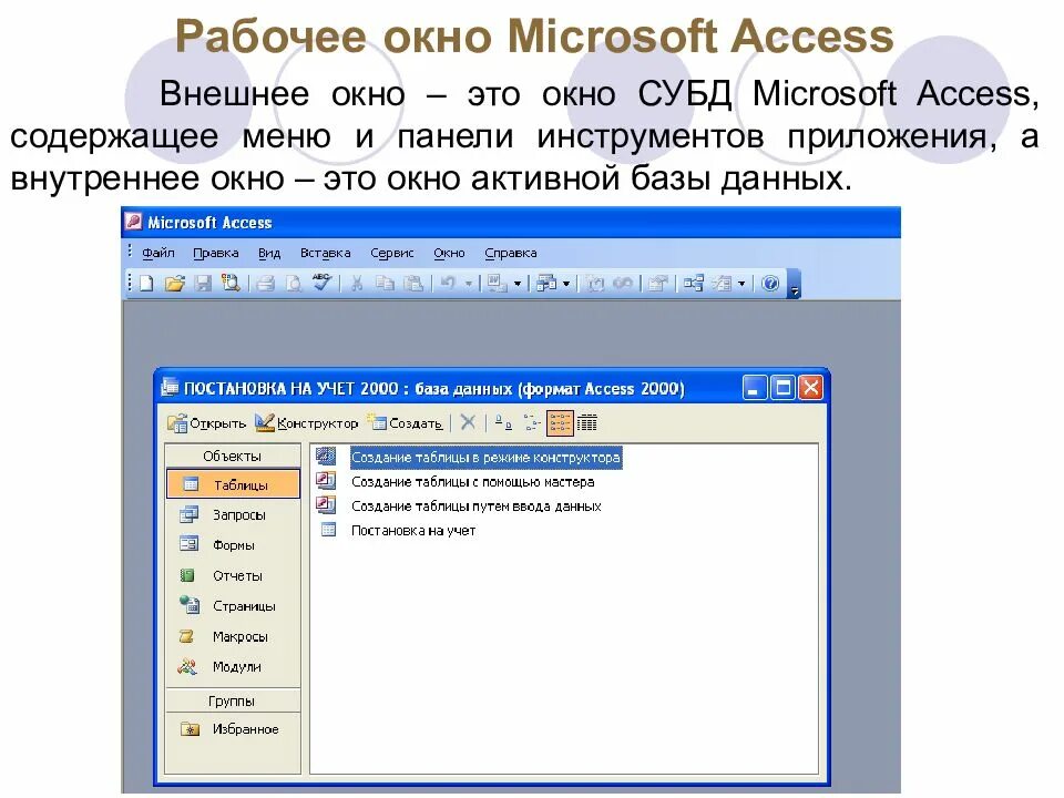 Структура окна MS access. Структура окна access. Окно СУБД MS access. Элементы окна программы MS access. Назначения access