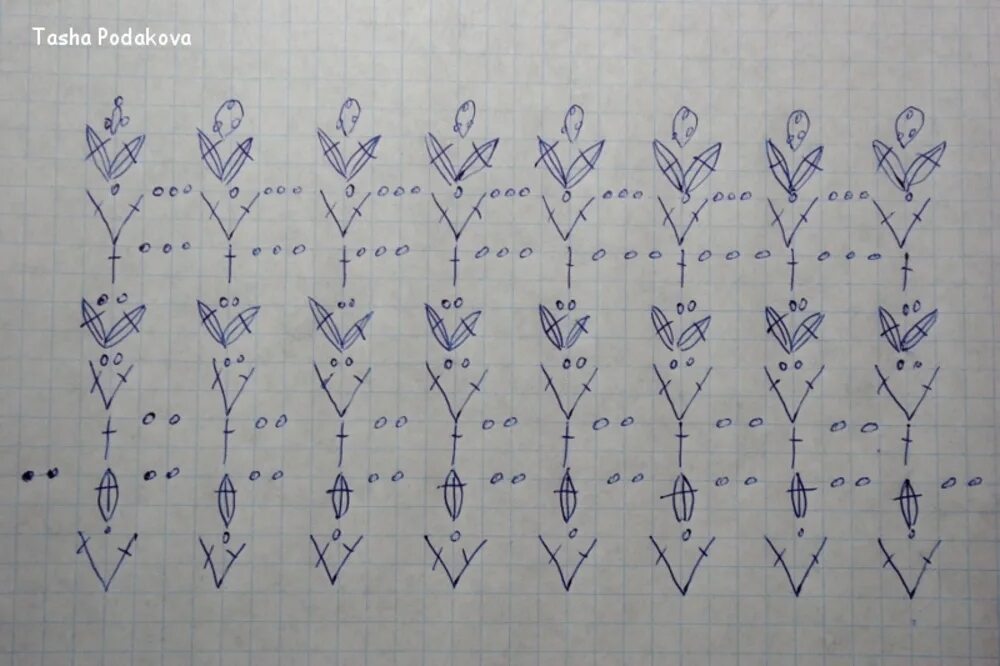 Вязание крючком галочки. Узор галочки крючком. схемы вязания крючком галочки. рисунок галочки крючком. рисунок галочки спицами схема.