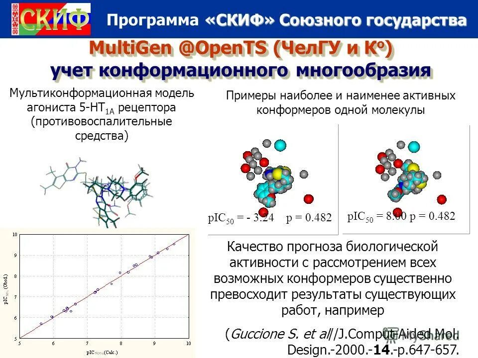 2 страна программа. Принцип работы программы транслятора. 2 страна программа. Союзного государства автоэлектроника. Программа скиф отчетность.
