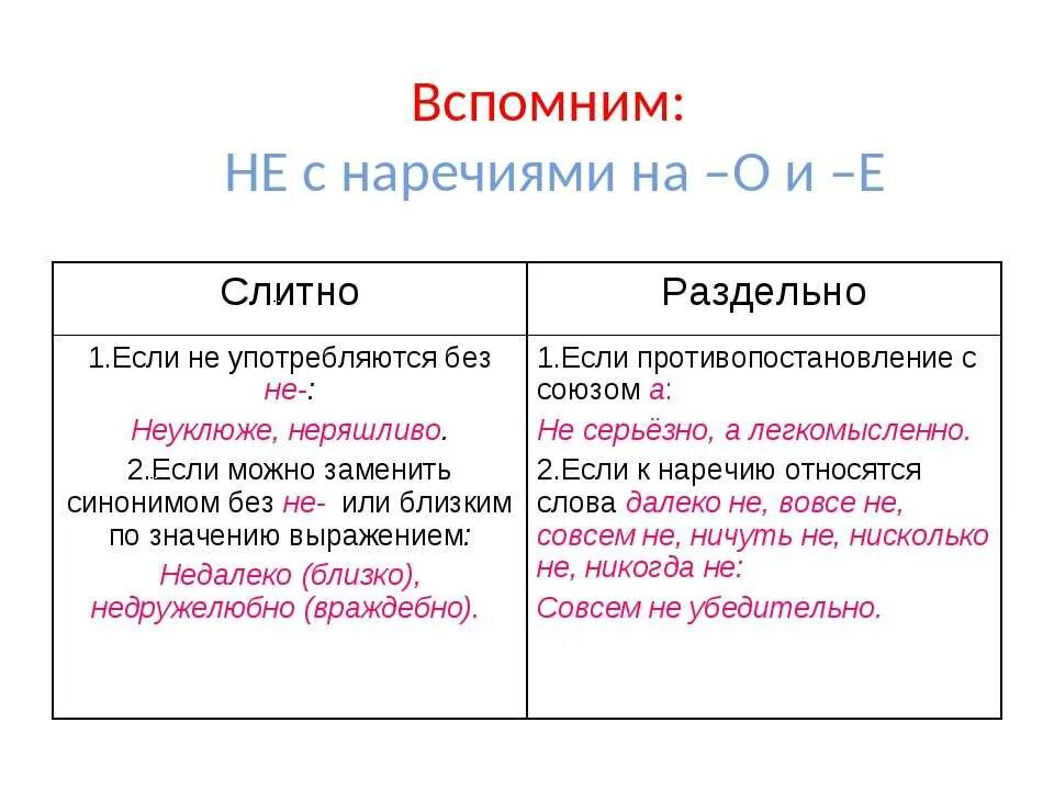 Не довольны слитно или