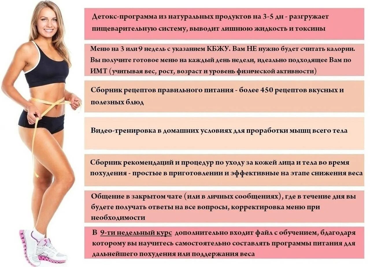 Цель программы питания. Программа похудения. план по снижению веса. программа похудения для женщин. план питания и тренировок для похудения.