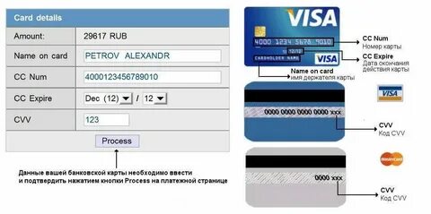 Как узнать данные по номеру карты
