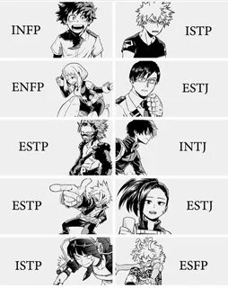 Intj characters