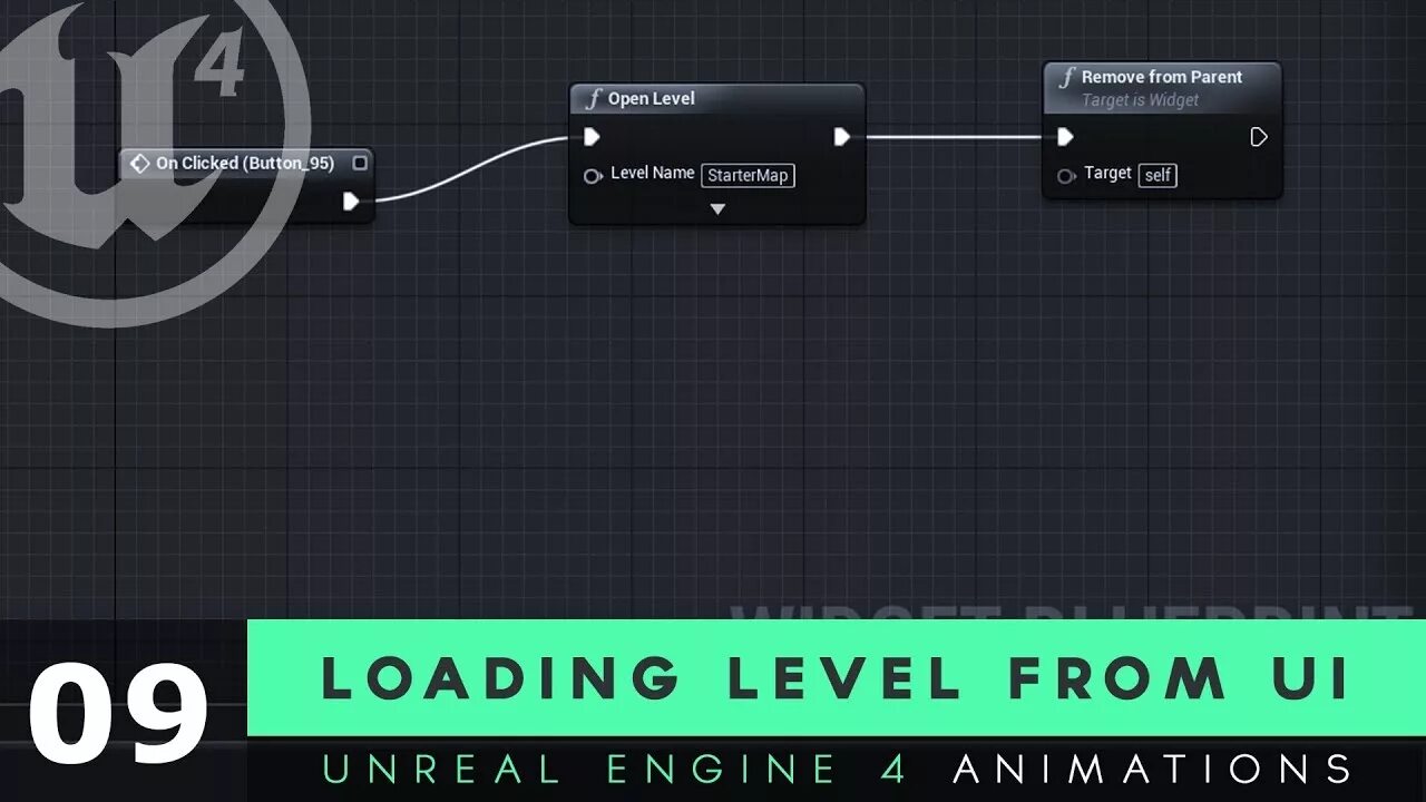 Load level. Виджет ue4. Unreal engine 4 Интерфейс. Виджеты Unreal engine. Интерфейс Unreal engine 4 Blueprint.