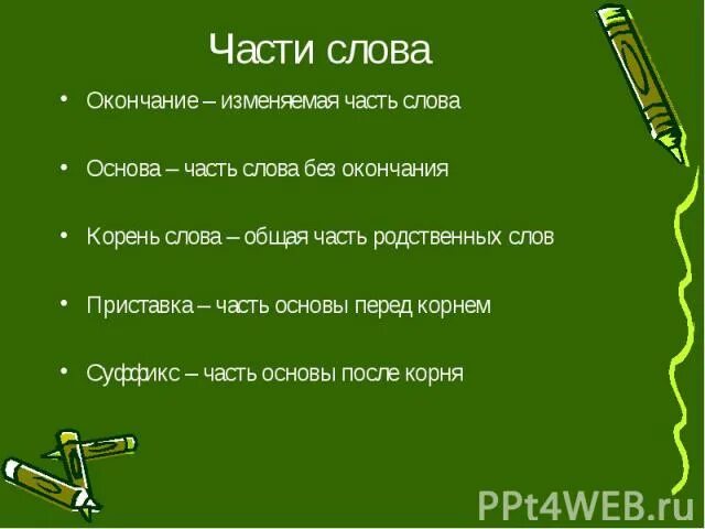 Окончание слова акция. Окончание часть слова. Слова без окончаний. Часть слова без окончания. Окончание это изменяемая часть слова.