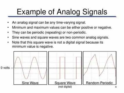 Real signals