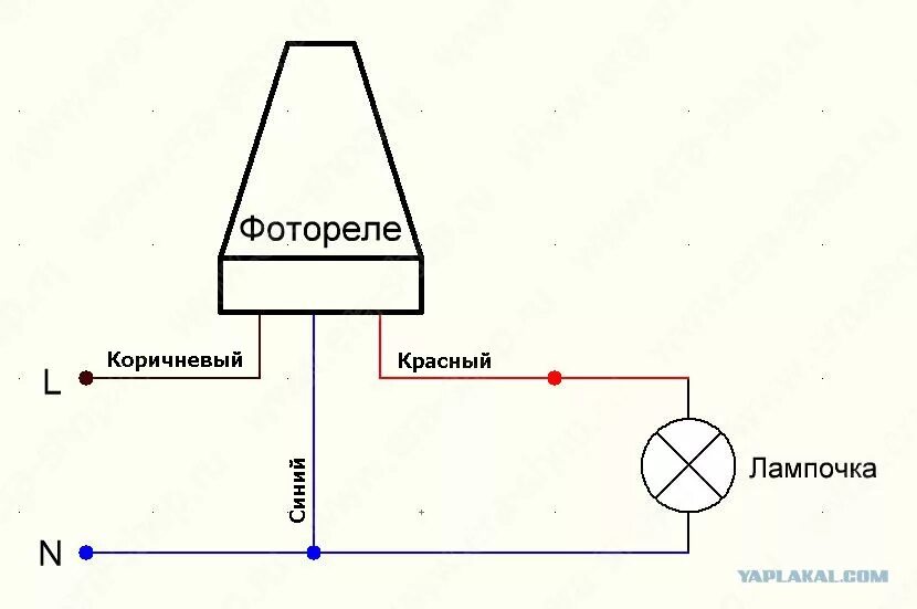 Как Подключить датчик света к прожектору ... Как Подключить Фотореле.... - YouTu