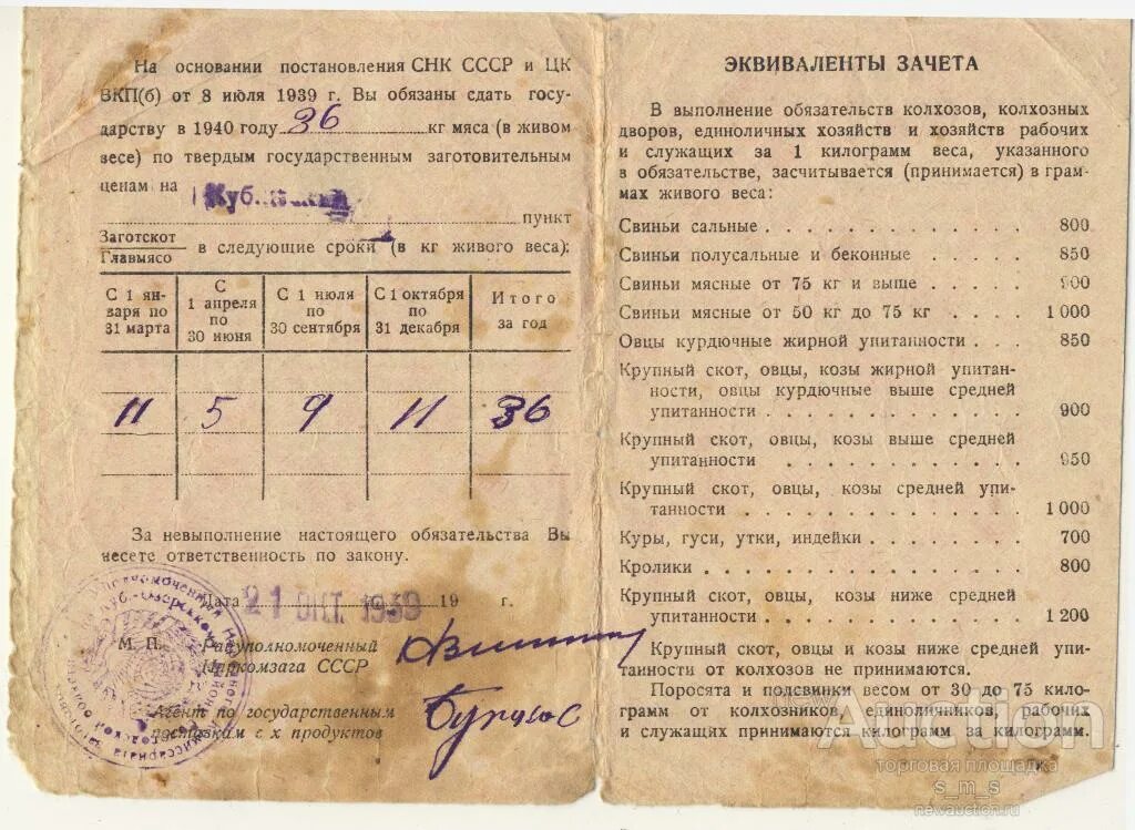 Минимум трудодней