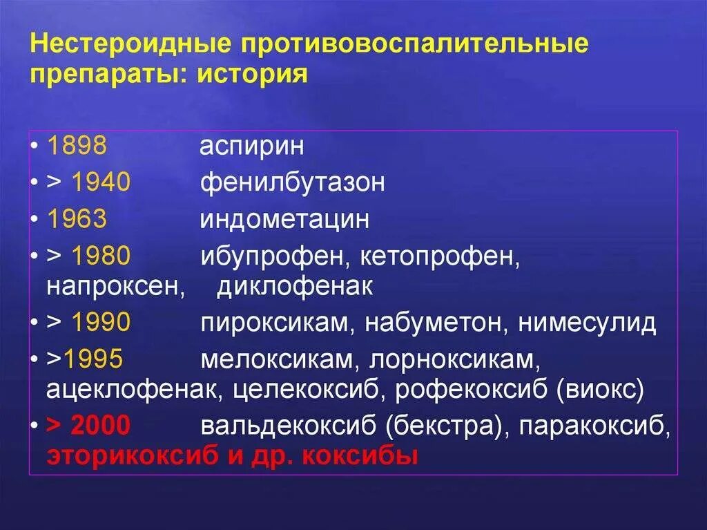 НПВП препараты. Нестероидные противовоспалительные средства. Препараты группы НПВС. Нестероидные противовоспалительные препараты НПВП.