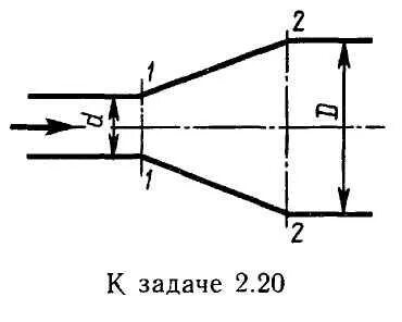 2 20 рис 2 20