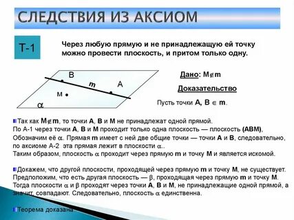 Сколько плоскостей проходит через три точки пространства
